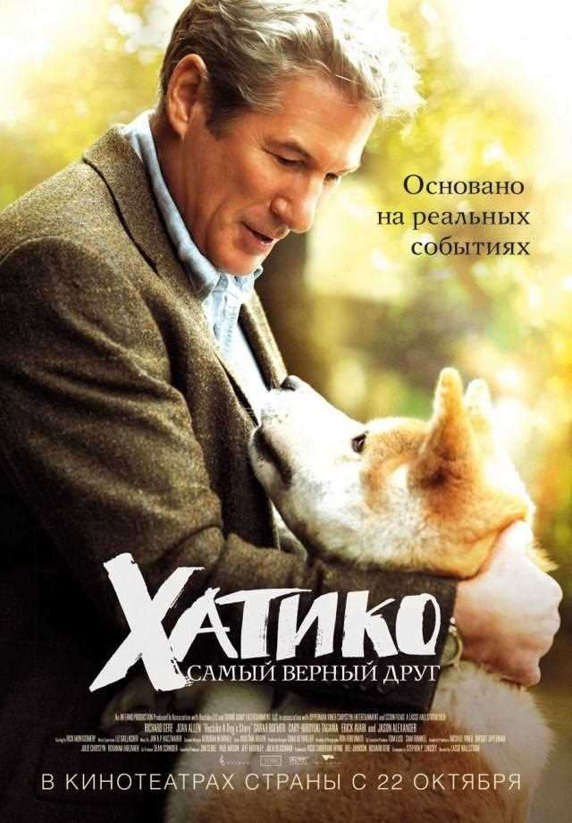 Лучшие фильмы 2010-2020 с высоким рейтингом