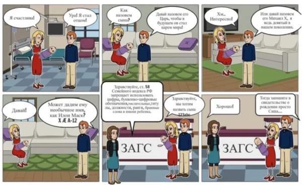 Комиксы и социальные проблемы: Как авторы поднимают важные темы
